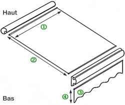 Toile seule de remplacement