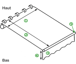 Toile seule de remplacement